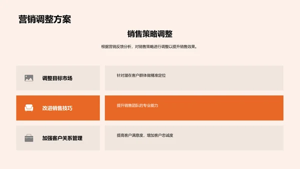 劳动节销售启航