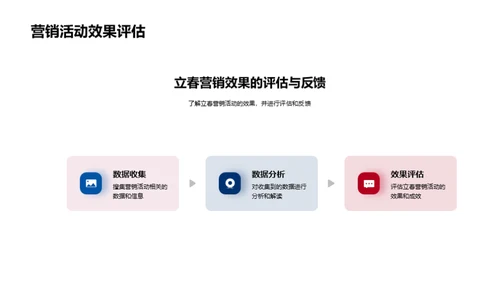 立春营销新策略