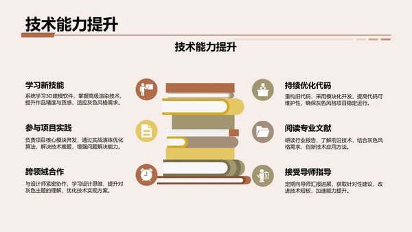 灰色3D风转正答辩述职PPT主题