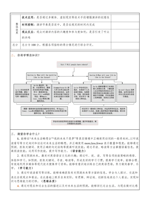 Unit 7 Will people have robots单元整体教学分析+学历案+单元作业与检测