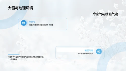 大雪节气与环境