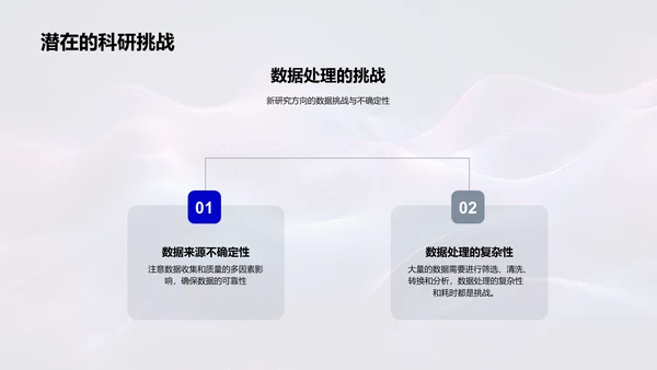 生物科学述职报告