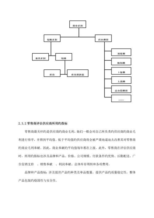 快速消费品重点客户谈判执行标准手册.docx