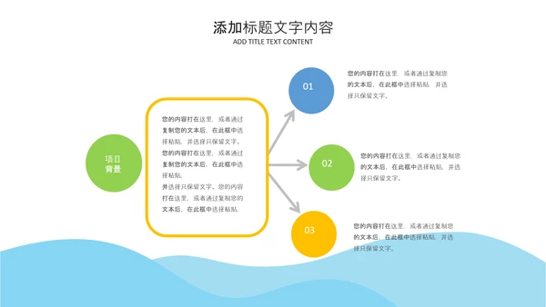 医疗药品销售医药代表业绩年终总结报告PPT