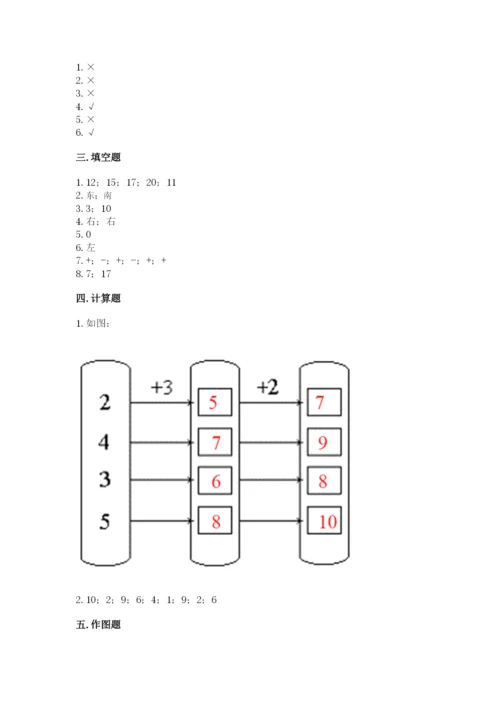 小学数学一年级上册期末测试卷【考试直接用】.docx