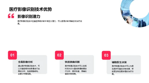 水墨风生物医疗学术答辩PPT模板