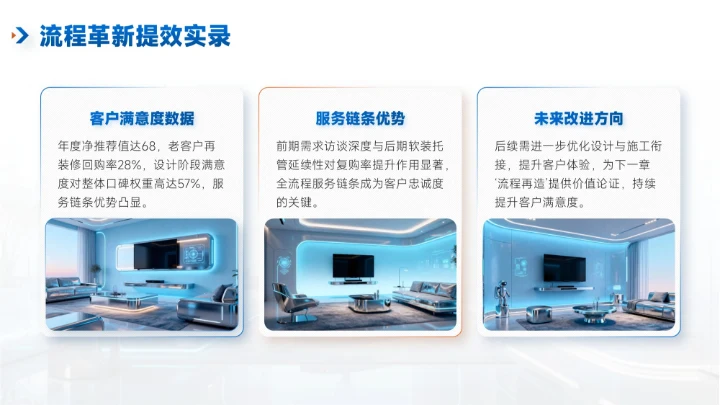 蓝色简约风装修企业介绍PPT模板