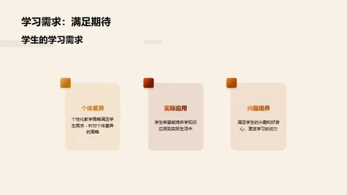 培训师的教学技巧