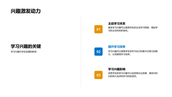 提升学习兴趣策略报告PPT模板