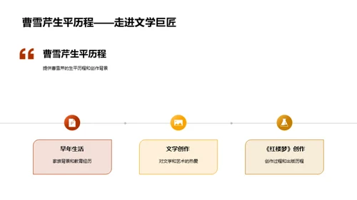 红楼梦深度解析