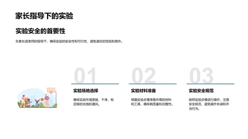 科学实验探秘PPT模板