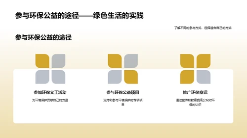 环保公益：你我共参与