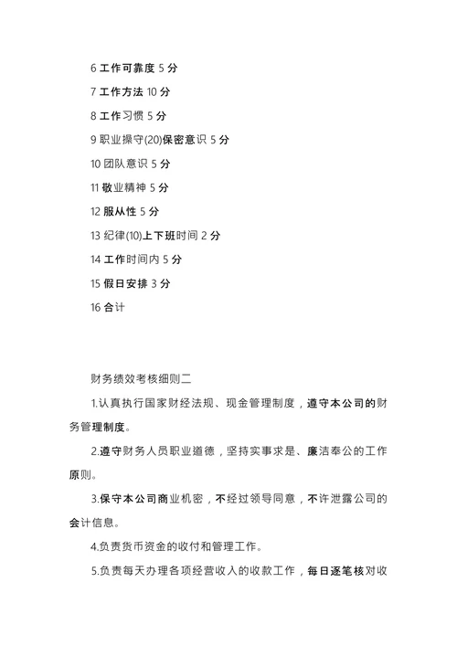 财务绩效考核细则