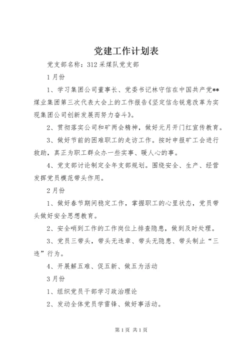 党建工作计划表.docx