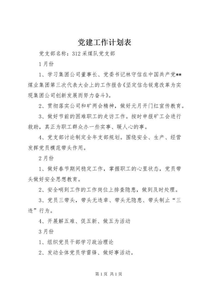 党建工作计划表.docx
