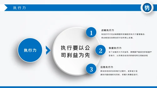 蓝色立体岗位竞聘个人简历ppt模板