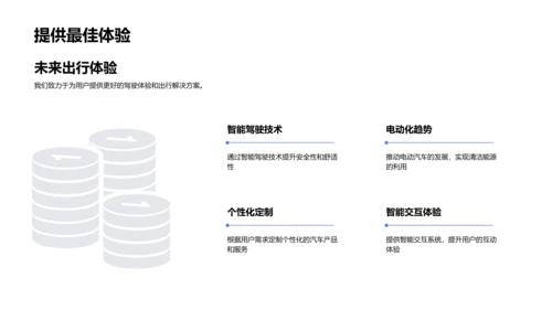 汽车行业新趋势研讨