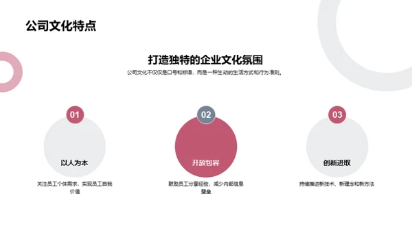 塑造企业文化之路