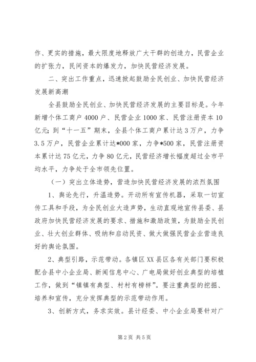 县加快民营经济发展动员大会上的讲话.docx