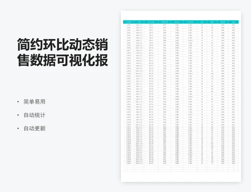 简约环比动态销售数据可视化报表