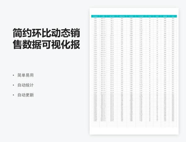 简约环比动态销售数据可视化报表