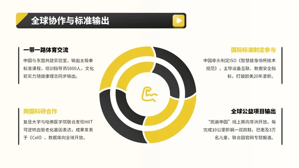 黑黄色商务风全民健身宣传PPT