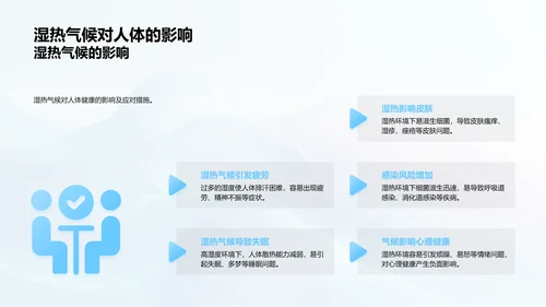 夏至气象与健康讲座PPT模板