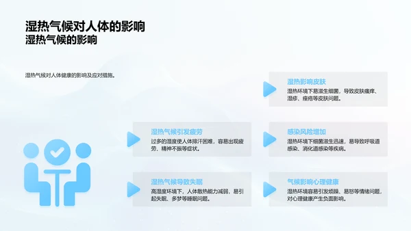 夏至气象与健康讲座PPT模板