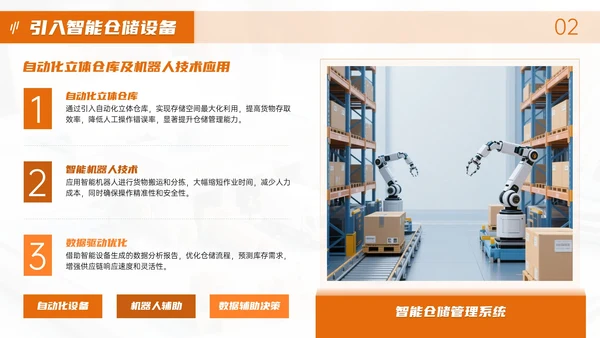 橙色物流企业部门汇报会议PPT模板