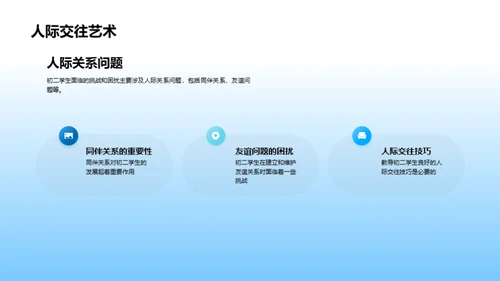 初二心理与行为引导