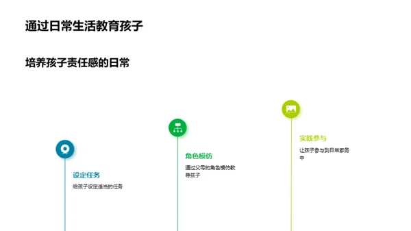 种植责任感的良田