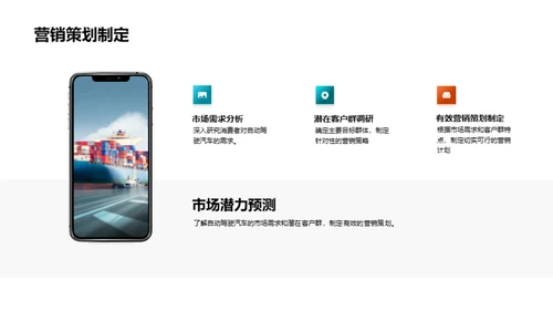 开启未来：自驾车营销新篇章