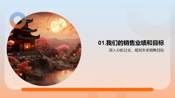 春节销售策略启动