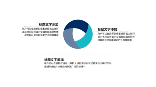 GPT技术人工智能发布会通用PPT模板