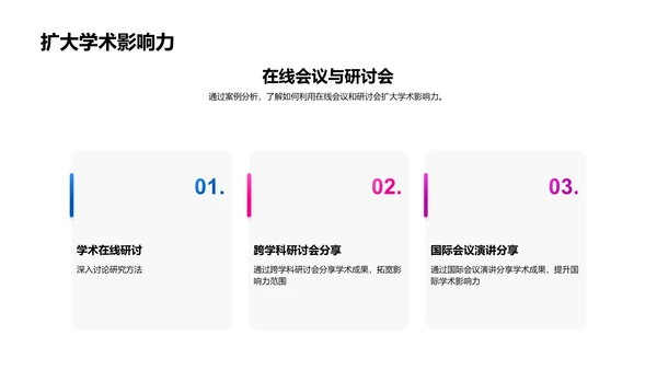 利用新媒体传播扩大学术研究影响力