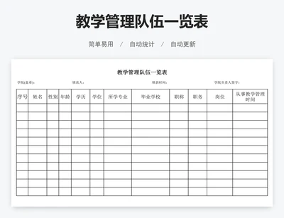 教学管理队伍一览表