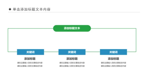 简约大气2019中国民生银行工作汇报PPT模板