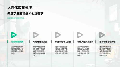 教师发展研讨讲座PPT模板