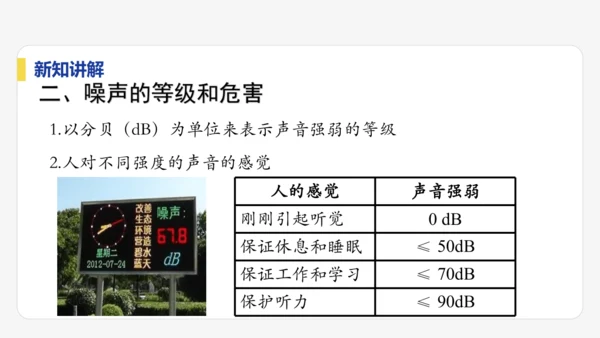 【大单元教学】2.4精品课件：噪声的危害和控制（39页，多个内嵌视频）