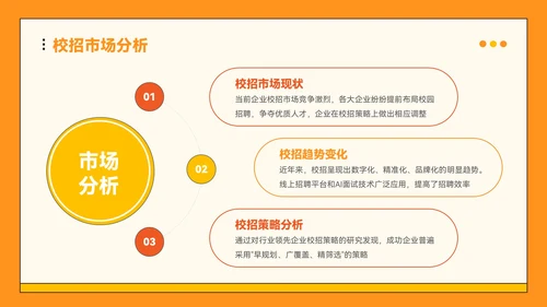橙色插画风企业校招PPT模板