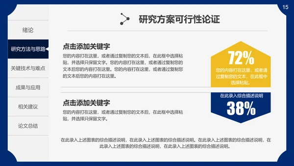 生物医药医疗医学毕业论文答辩通用PPT模板
