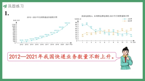 新人教版数学五年级下册9.4  统计课件