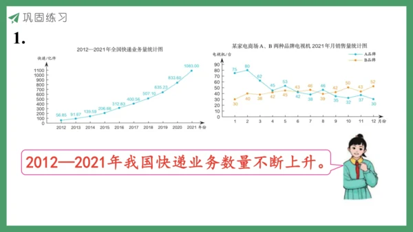 新人教版数学五年级下册9.4  统计课件
