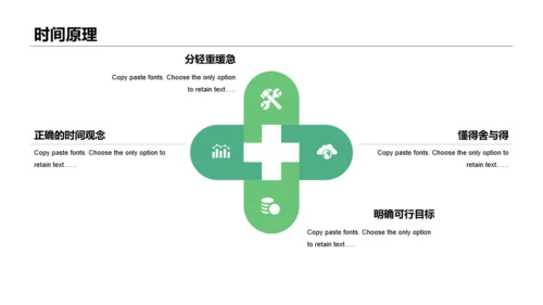 奈斯时间管理企业新员工培训PPT案例