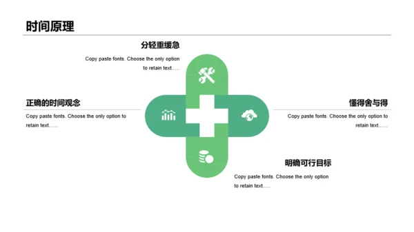 奈斯时间管理企业新员工培训PPT案例