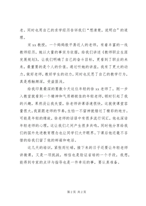 省培计划学习心得.docx