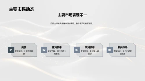 金融市场月度报告PPT模板