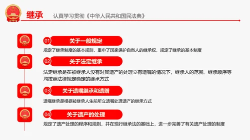 民法典教学解读PPT课件