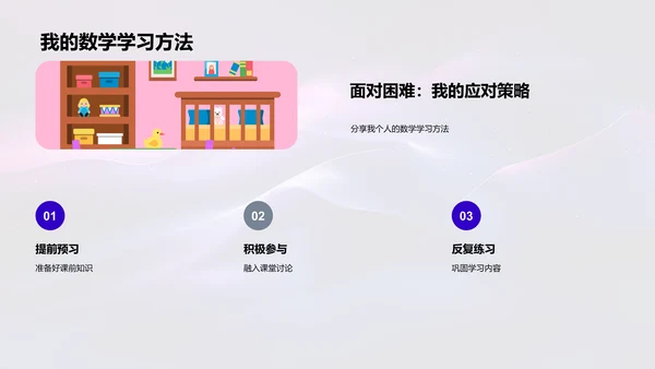 数学学习经验汇报