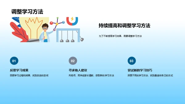 高效学习新策略